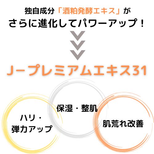 成分1