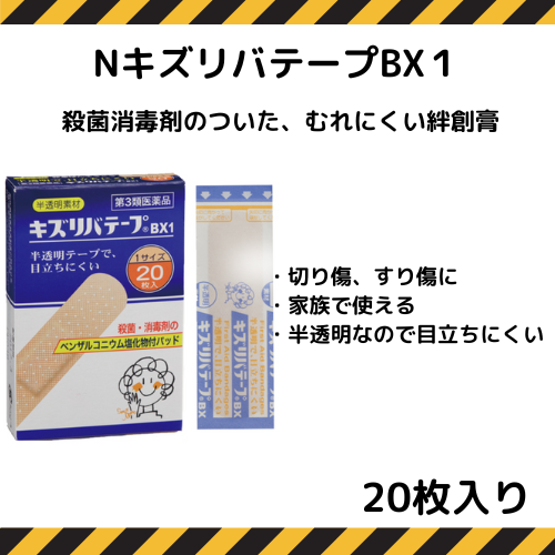 商品詳細